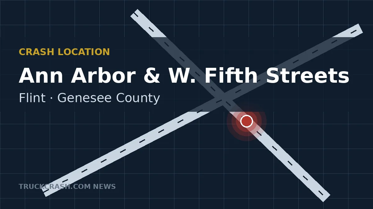 Crash location map — Ann Arbor & W. Fifth Streets, Flint