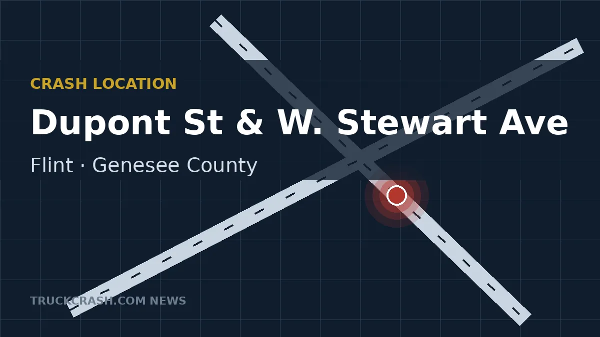 Crash location map — Dupont St & W. Stewart Ave, Flint