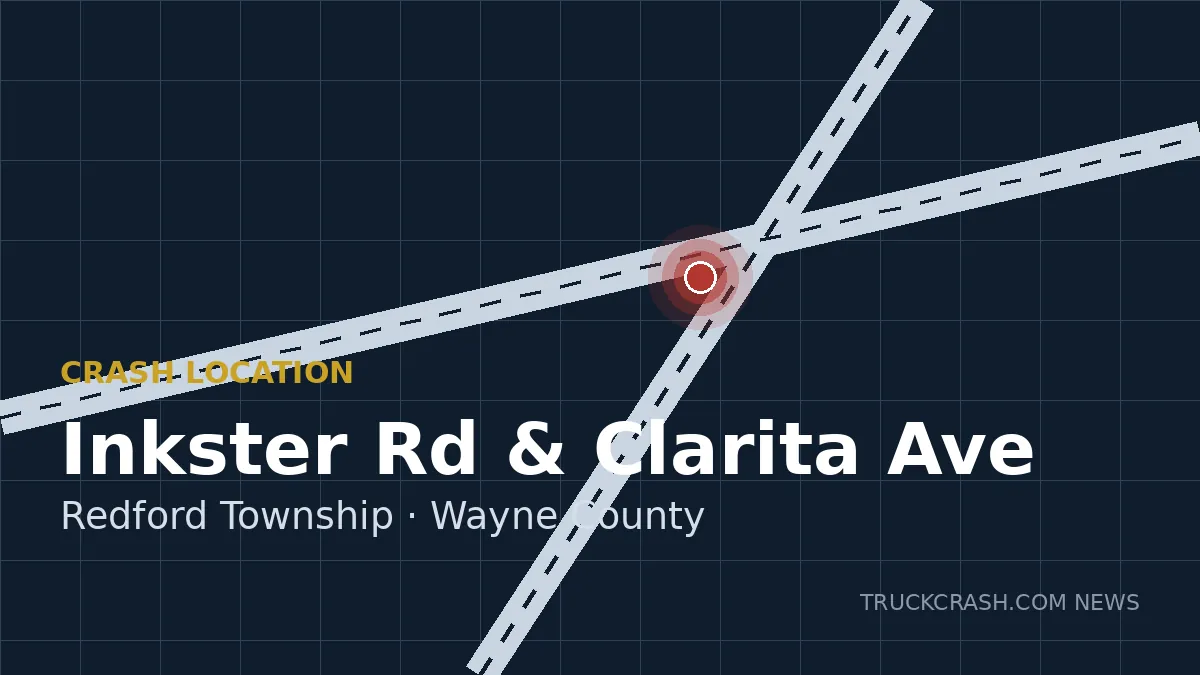 Crash location map — Inkster Rd & Clarita Ave, Redford Township