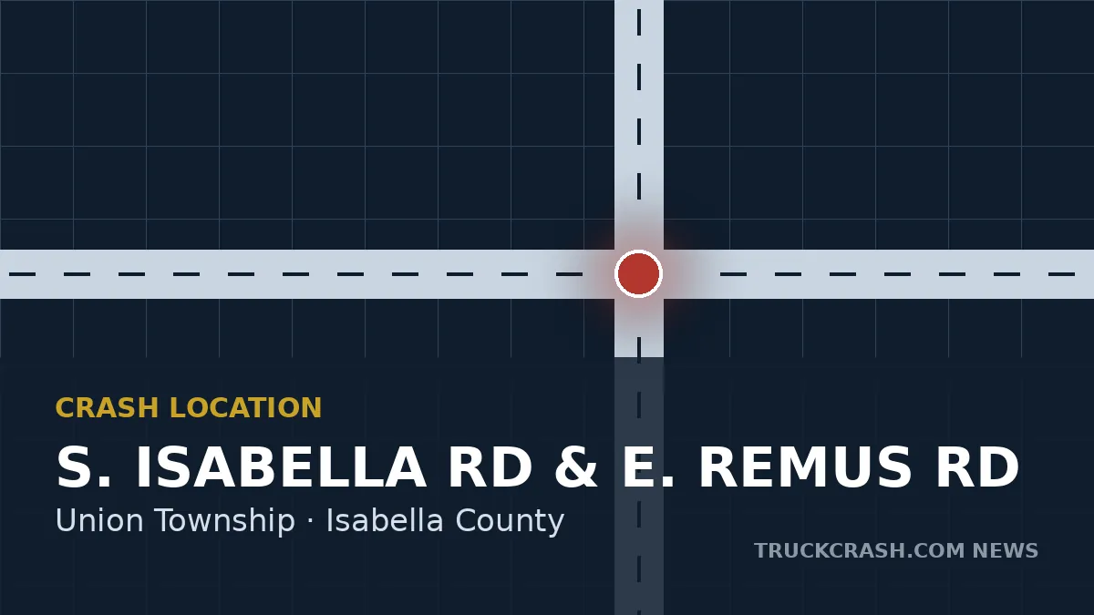 Crash location map — S. Isabella Rd & E. Remus Rd, Union Township
