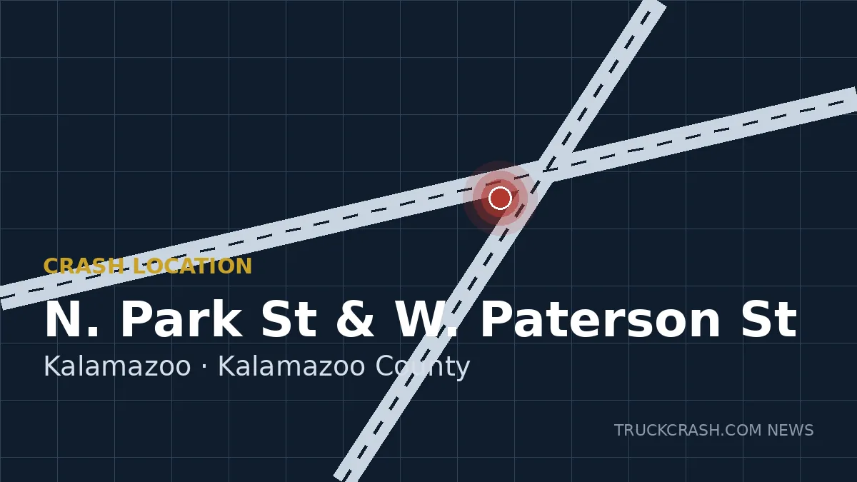 Crash location map — N. Park St & W. Paterson St, Kalamazoo