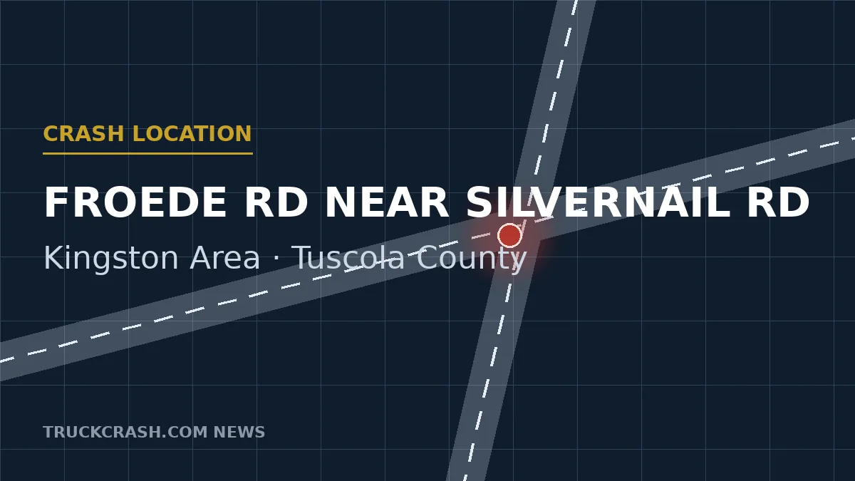 Crash location — Froede Road near Silvernail Road, Tuscola County