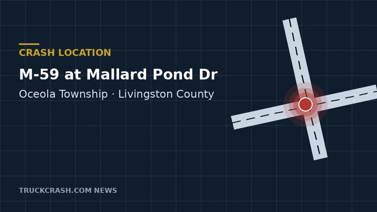 Crash location map - M-59 at Mallard Pond Drive, Oceola Township