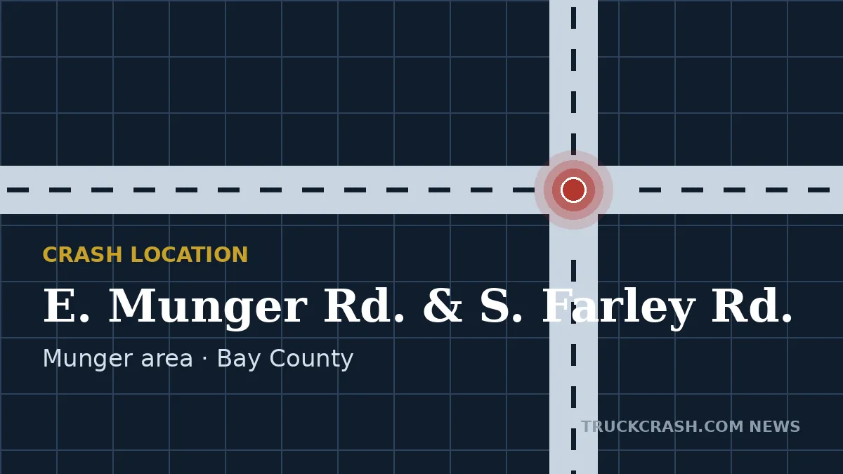 Crash location map — E. Munger Road and S. Farley Road, Bay County
