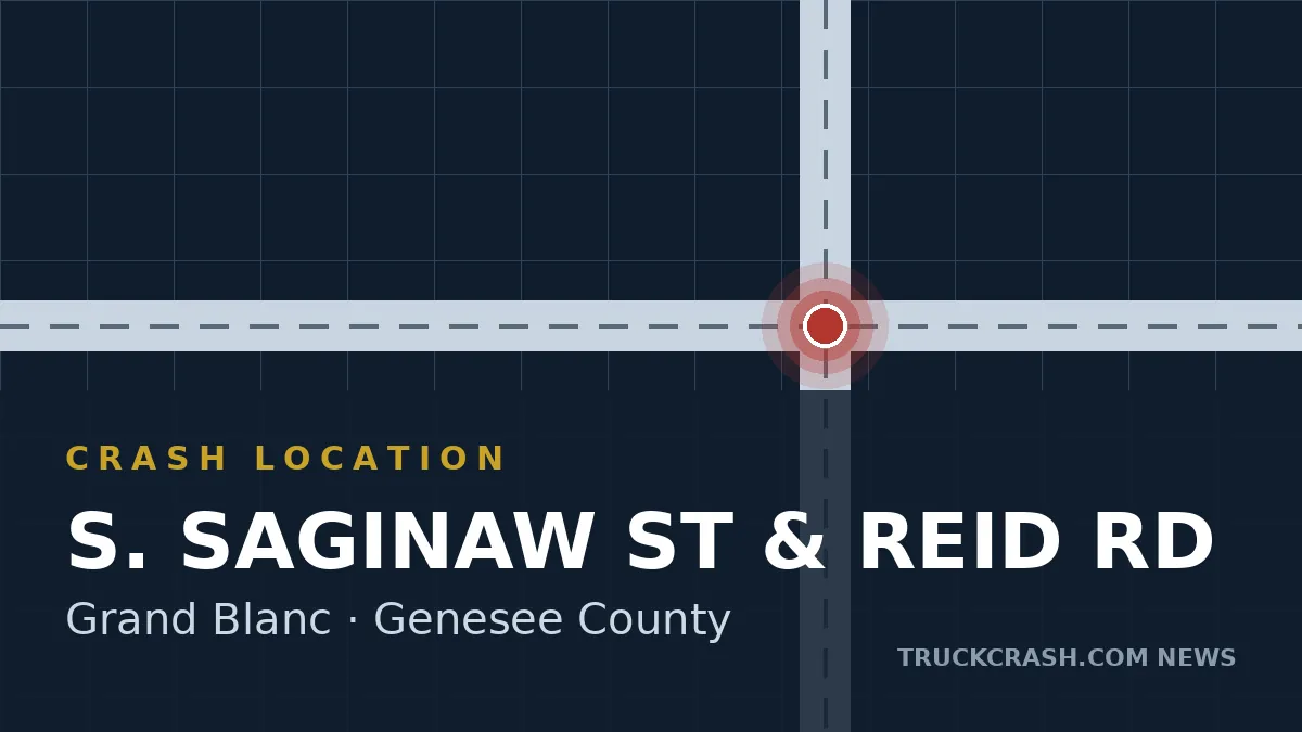 Crash location map — S. Saginaw Street and Reid Road, Grand Blanc